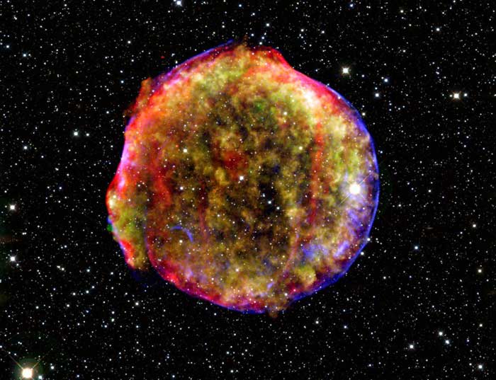 Tycho's supernova 