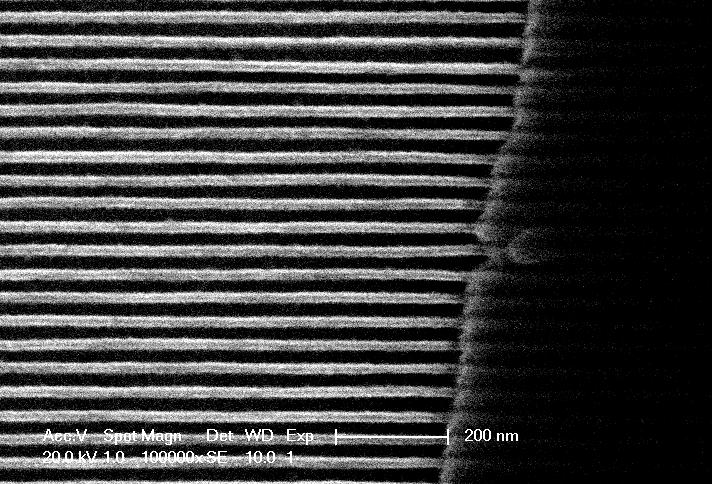 Nanowires Superconductor