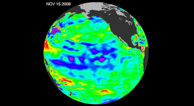 PDO