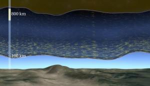 The height of the ionosphere/space transition 