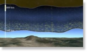 Click to enlarge The height of the ionosphere/space transition