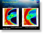 Click to enlarge Earth's Magnetic Field Model