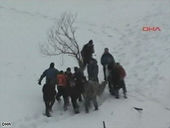 Click to enlarge Turkey Avalanche