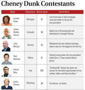 Click to enlarge Cheney 2