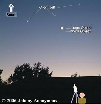 UFO placement graph