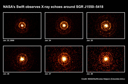 Click to enlarge SGR J1550-5418