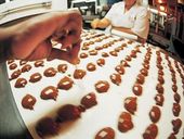 Chocolate Factory