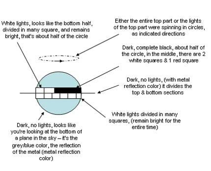 Click to enlarge Drawing of sighting