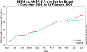 Click to enlarge Ice Extent error