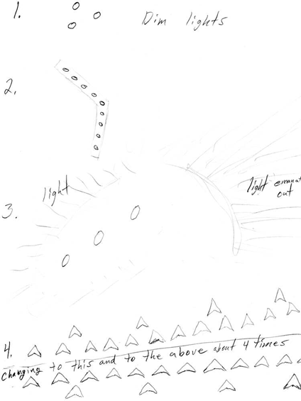 UFO grouping drawing