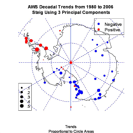 Click to enlarge Steig Analysis picture