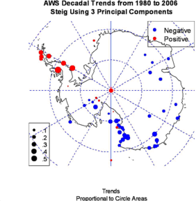 Steig Analysis picture