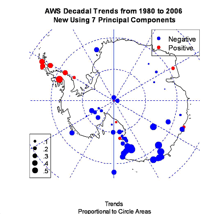 Click to enlarge Steig Analysis picture