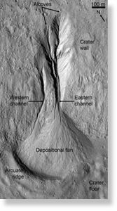 gully system in the Promethei Terra region of Mars 
