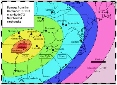 New Madrid Fault