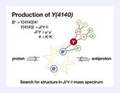 Click to enlarge Search4structure