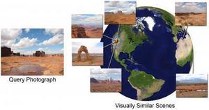 world photos