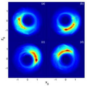 Click to enlarge localized electron