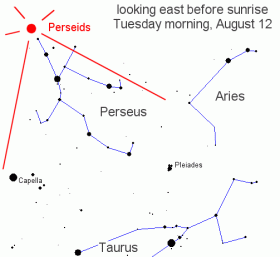 Perseid meteor shower