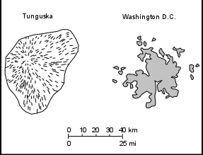 Tunguska