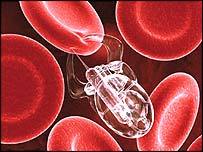 Click to enlarge Nanotech
