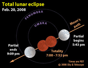 Total Lunar Eclipse Map