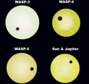New Planets