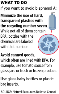 Click to enlarge Plastic Precaution