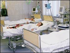 Children Intensive Care