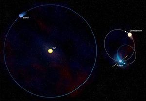 pulsar