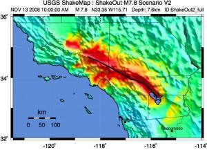 ShakeOut Scenario