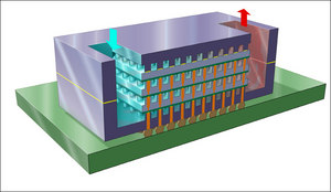 IBM water chip
