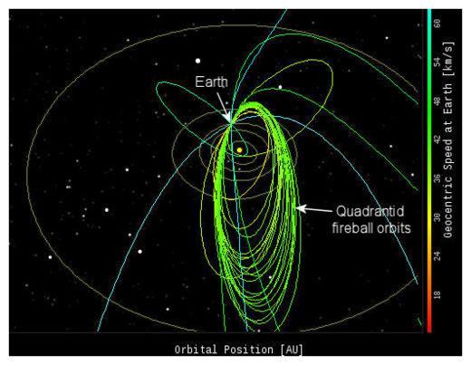 Quadrantids Shower_1