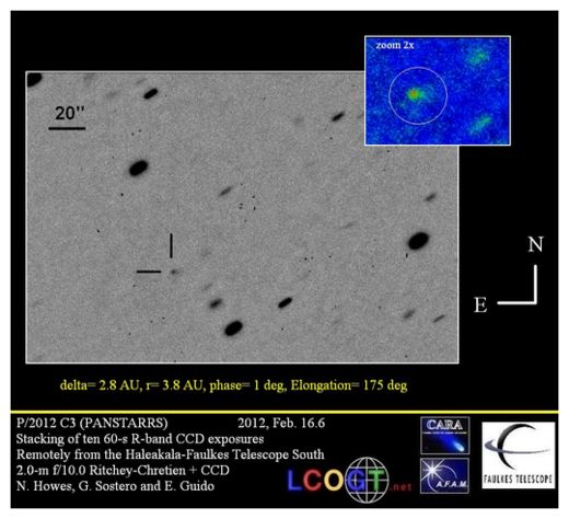 Comet Pan-Starrs