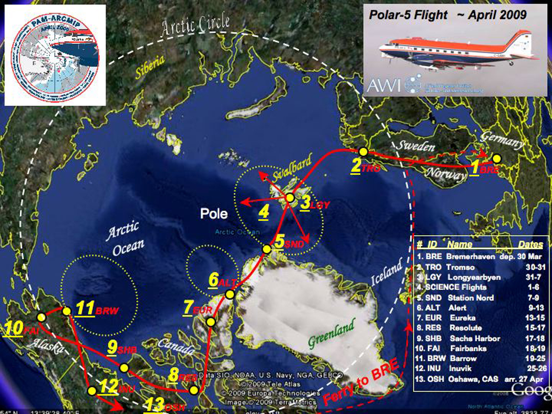 Route map for Polar expedition