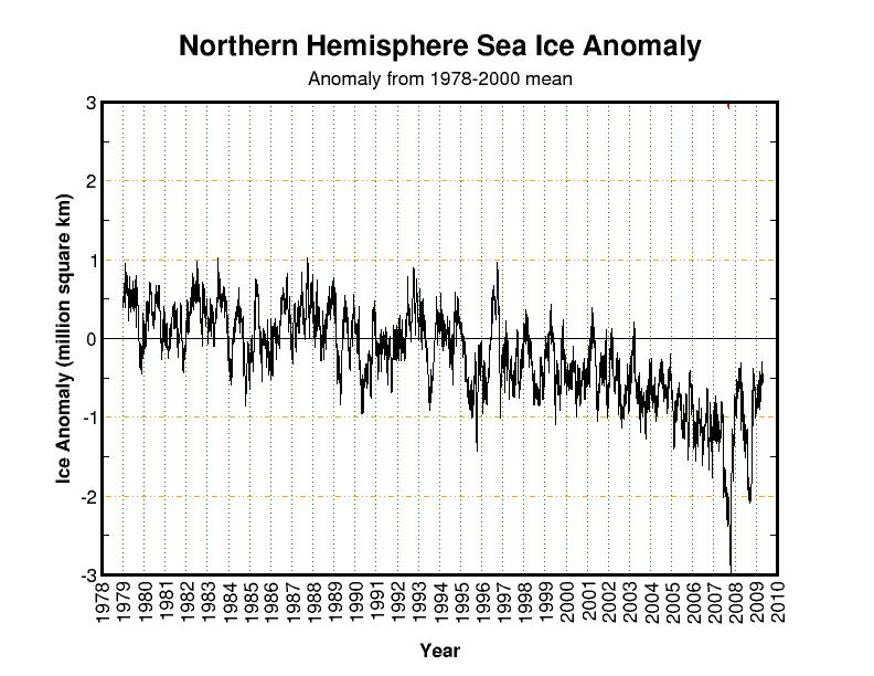 Northern Hemisphere Sea Ice Anomaly 04 2009