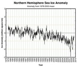 Northern Hemisphere Sea Ice Anomaly 04 2009