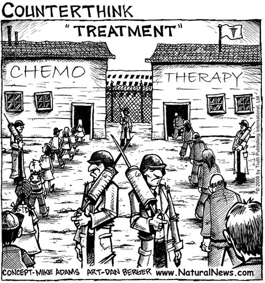Chemotherapy