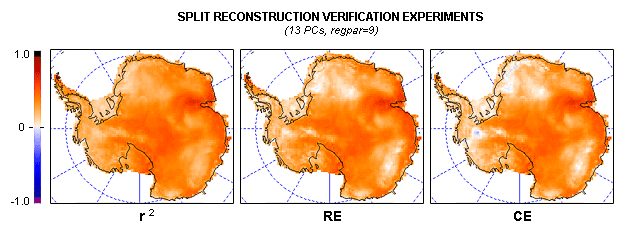 Steig Reconstruction