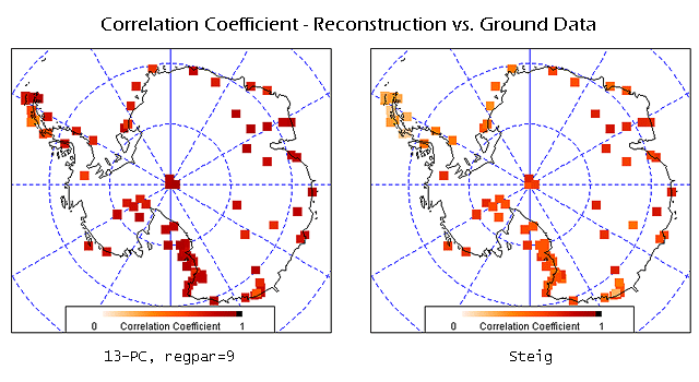 Steig Reconstruction