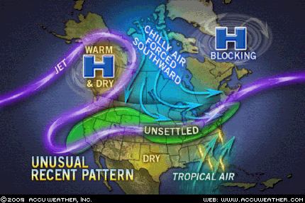 June 2009 North America jet stream