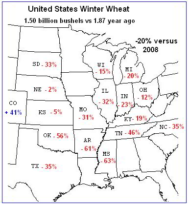 US Wheat Production 2009