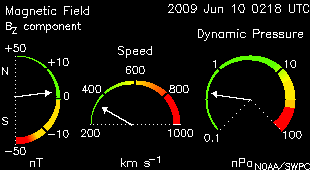 space weather solar wind