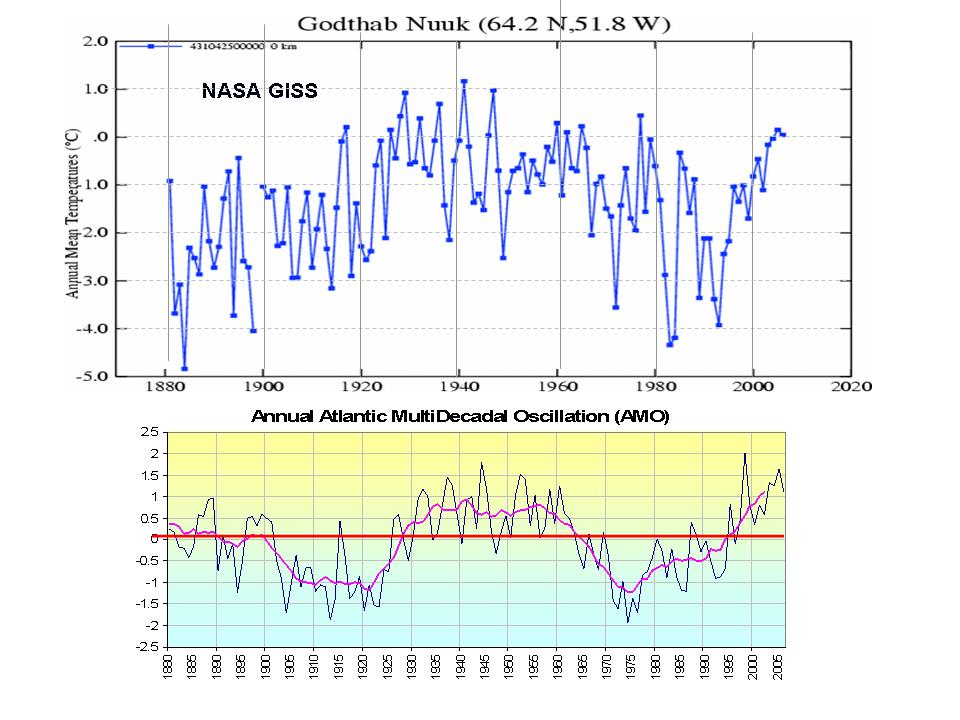 Godthab Nuuk 