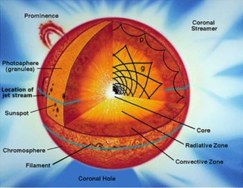 Click to enlarge Image