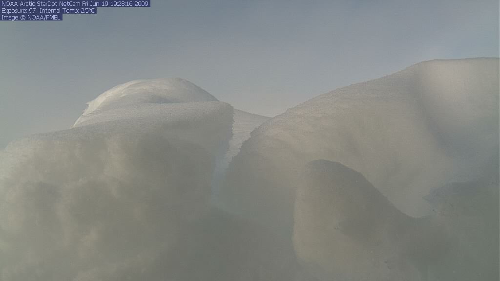 North Pole Weather Station