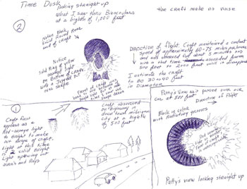 Click to enlarge Indiana ufo