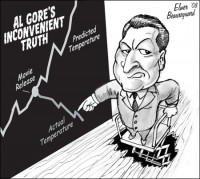 temp drop since inconvenient truth