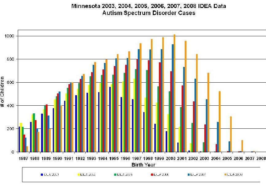 Click to enlarge Image