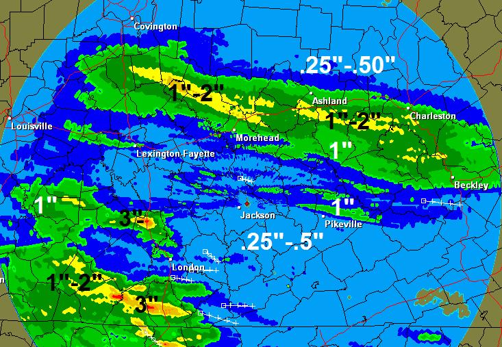 kentucky July 2009 radar